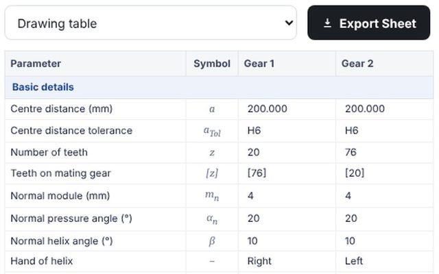 Drawing table with gear data for manufacturing